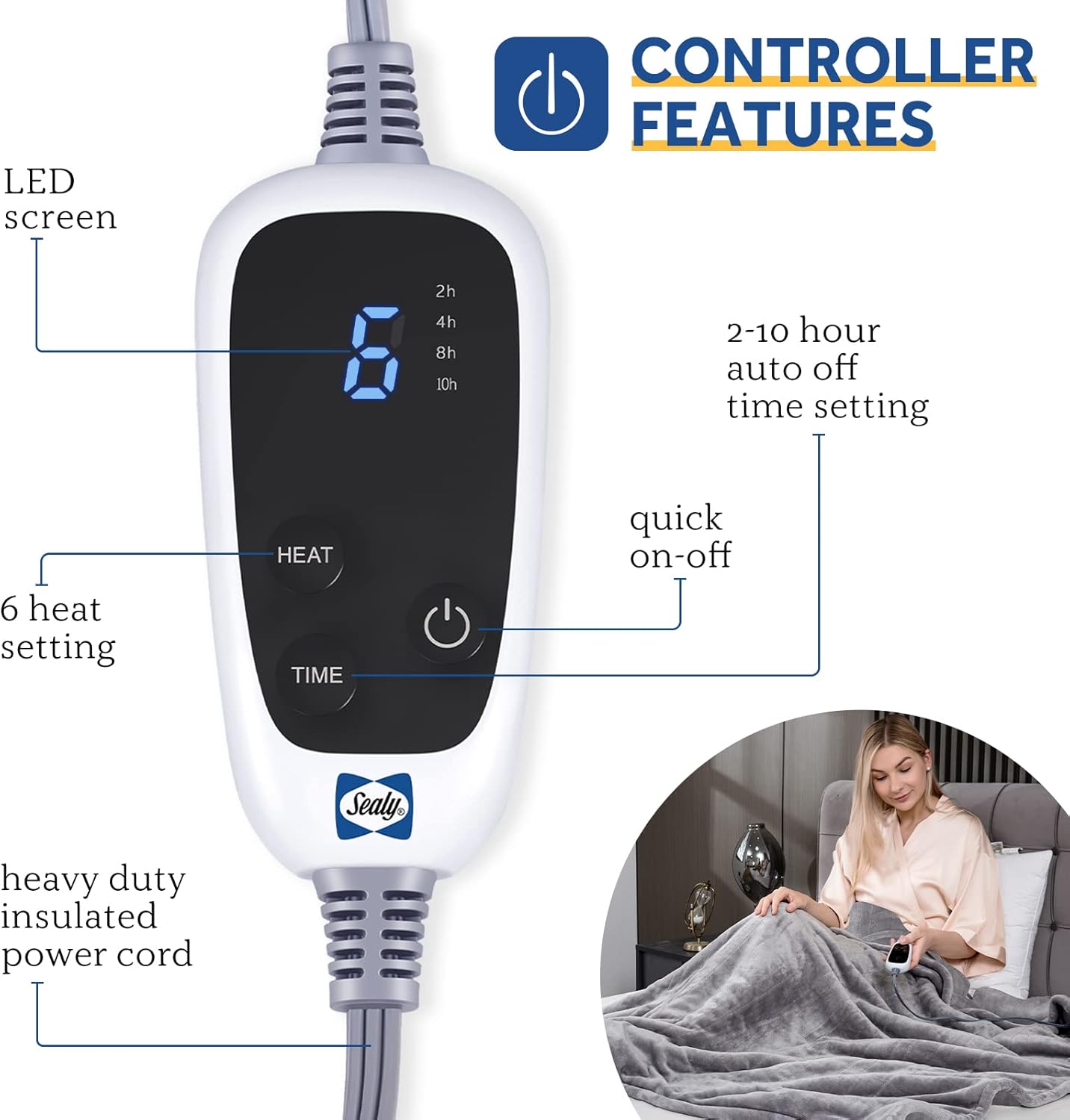 Sealy Electric Blanket Throw with 6 Heat Settings