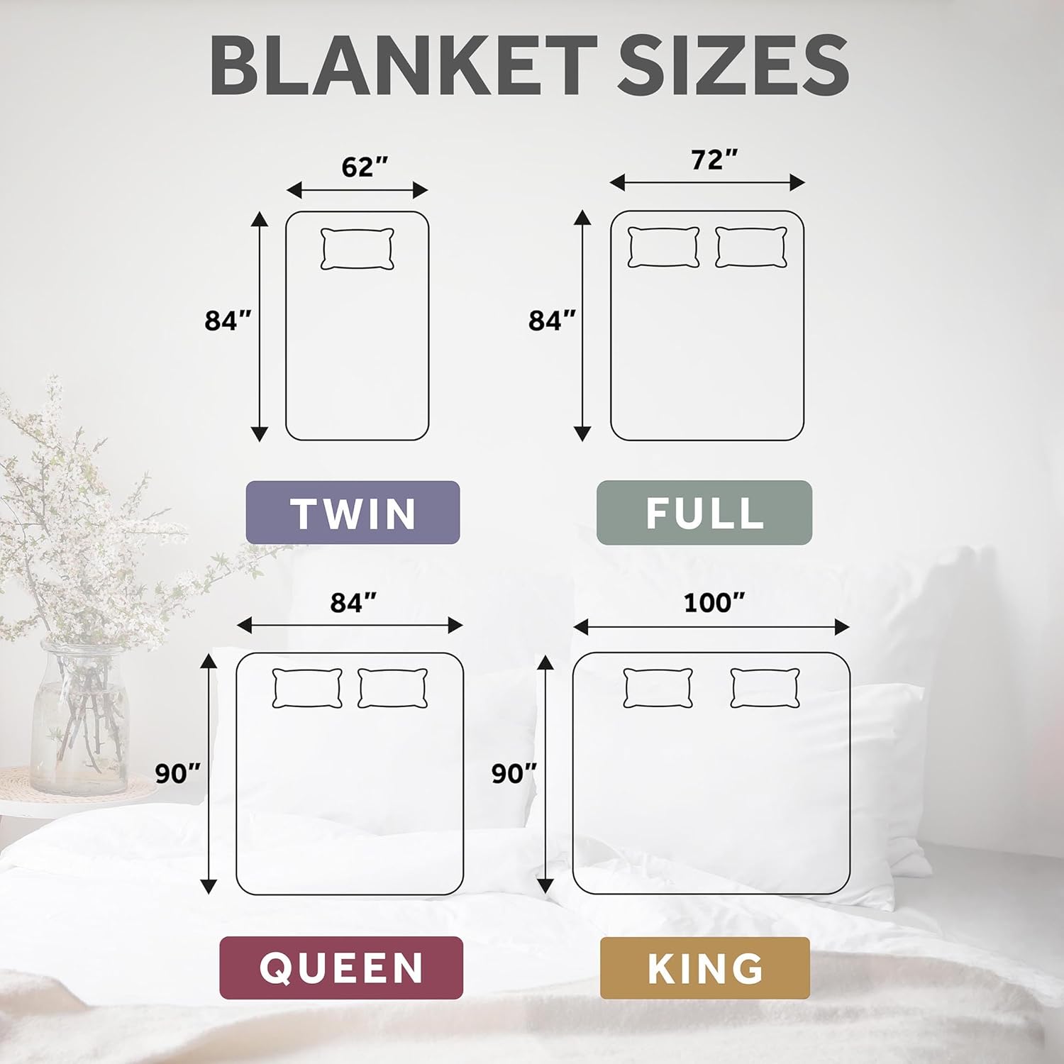 Sunbeam Royal Luxe Heated Blanket Full Size