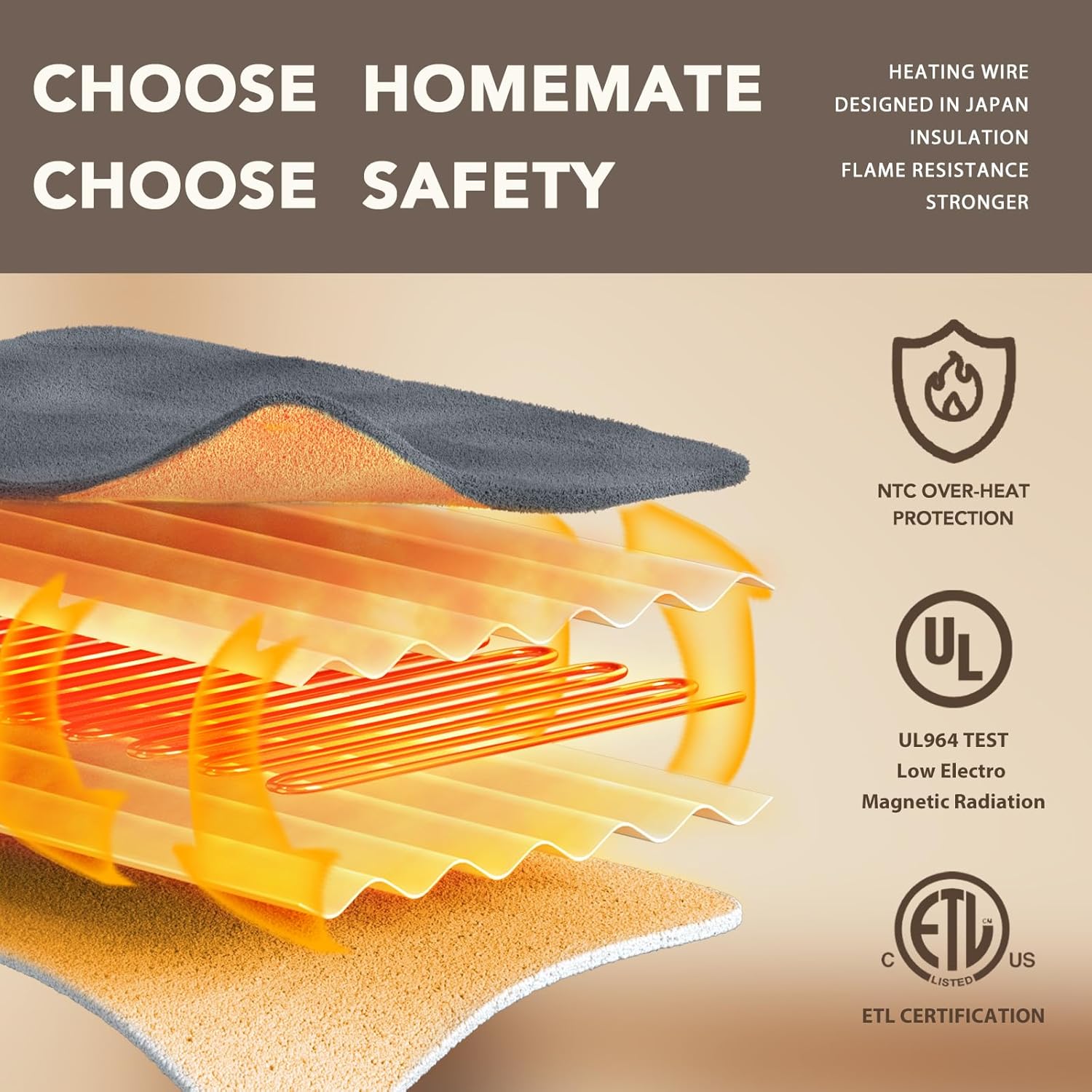 Homemate Heated Throw Blanket 50x60 Inch with 10 Heat Levels
