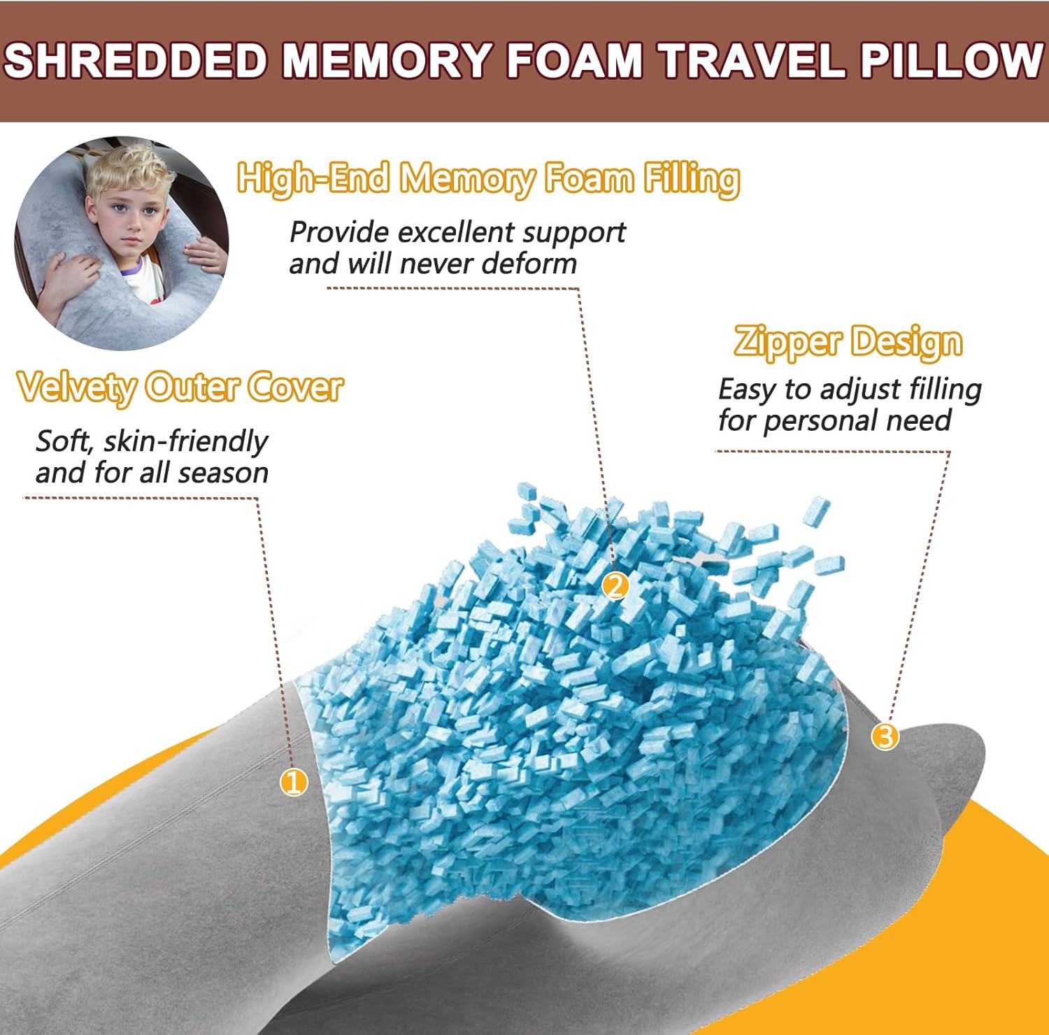 Kids Car Pillow with Memory Foam and Cat-Ear Design