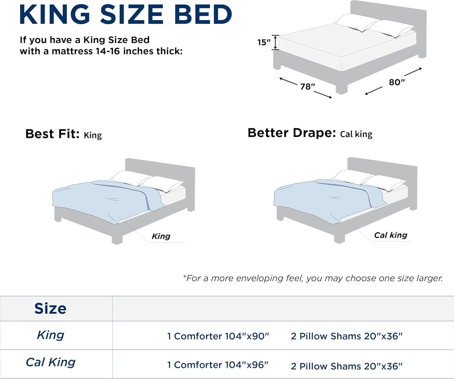 Bedsure King Comforter Set - 104x90 Beige Microfiber
