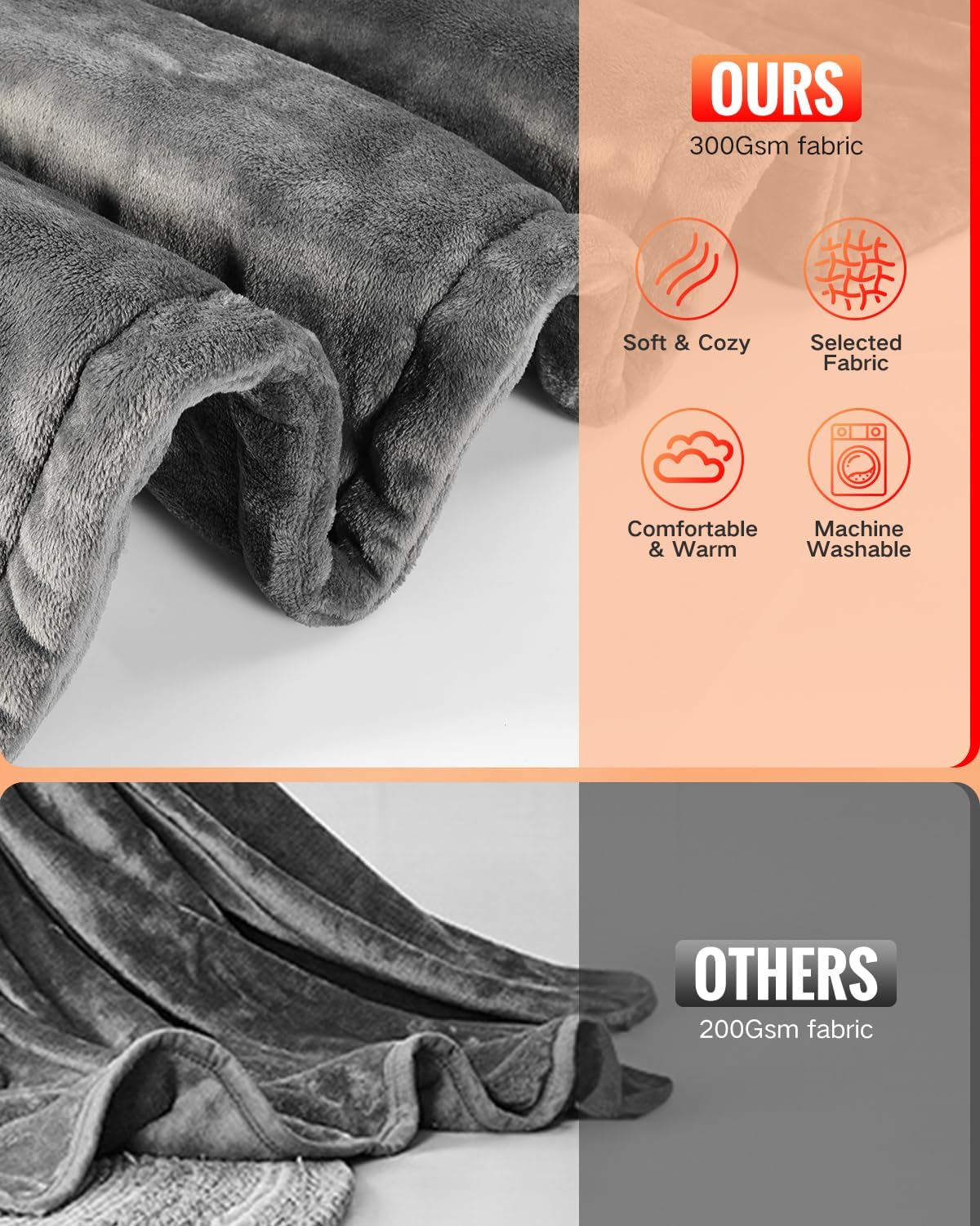 Diweez Cordless Heated Blanket with 3 Heat Levels