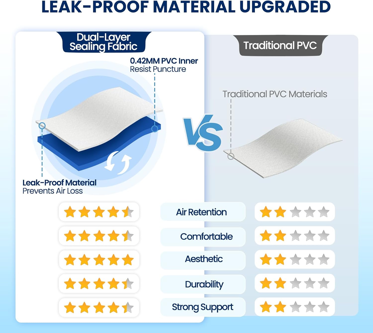 KINGJERRY Twin XL Air Mattress with Built-in Pump