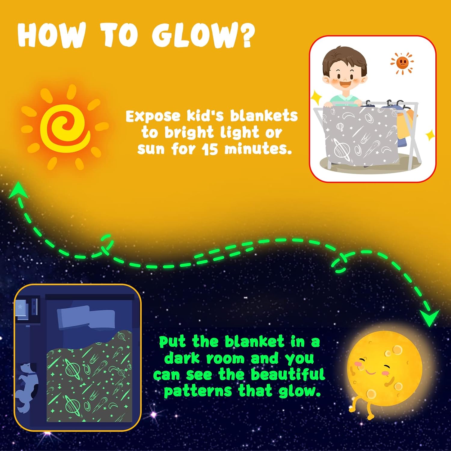 Inhand Glow in the Dark Stars Throw Blanket for Kids 1