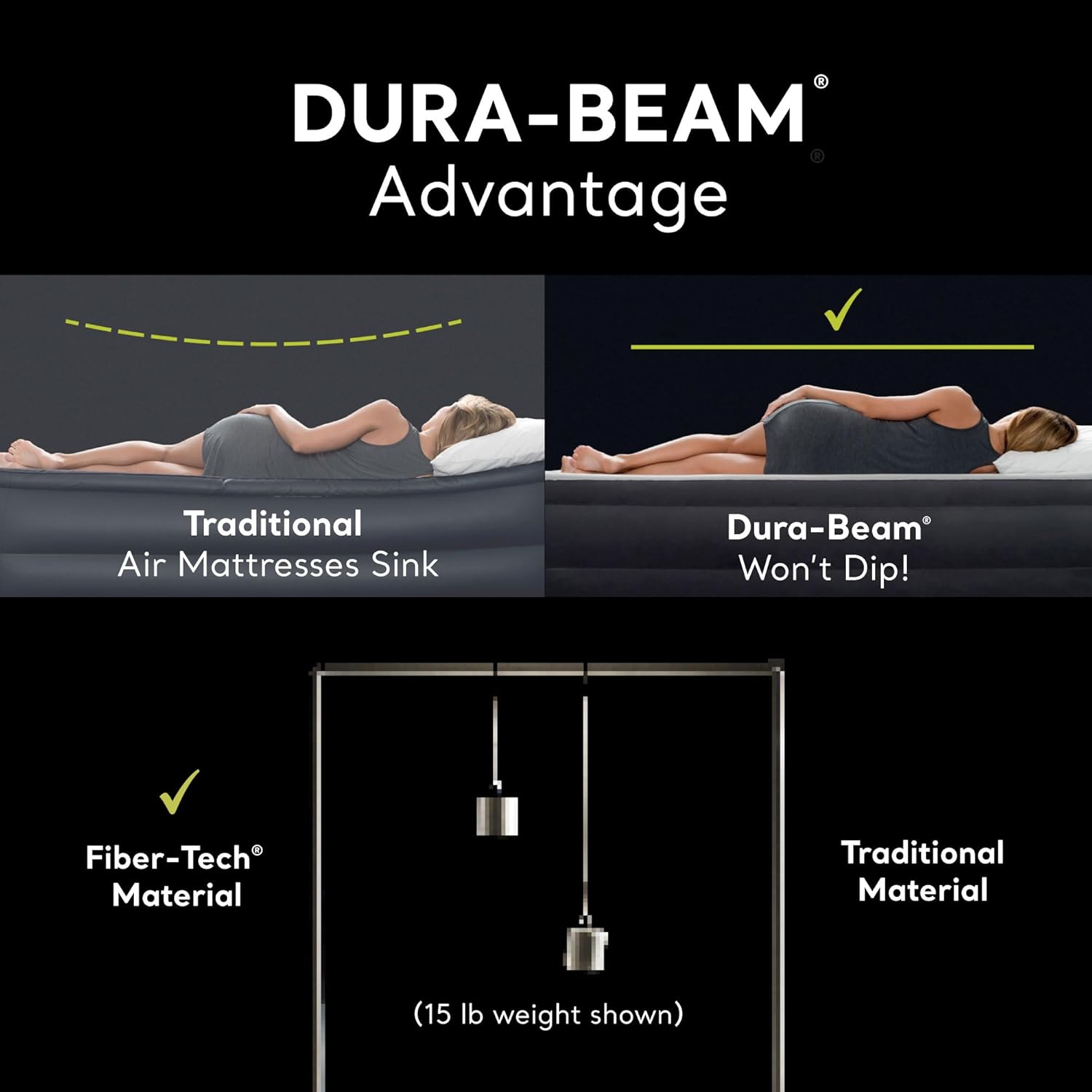 Intex Dura-Beam Twin Air Mattresses 2 Pack