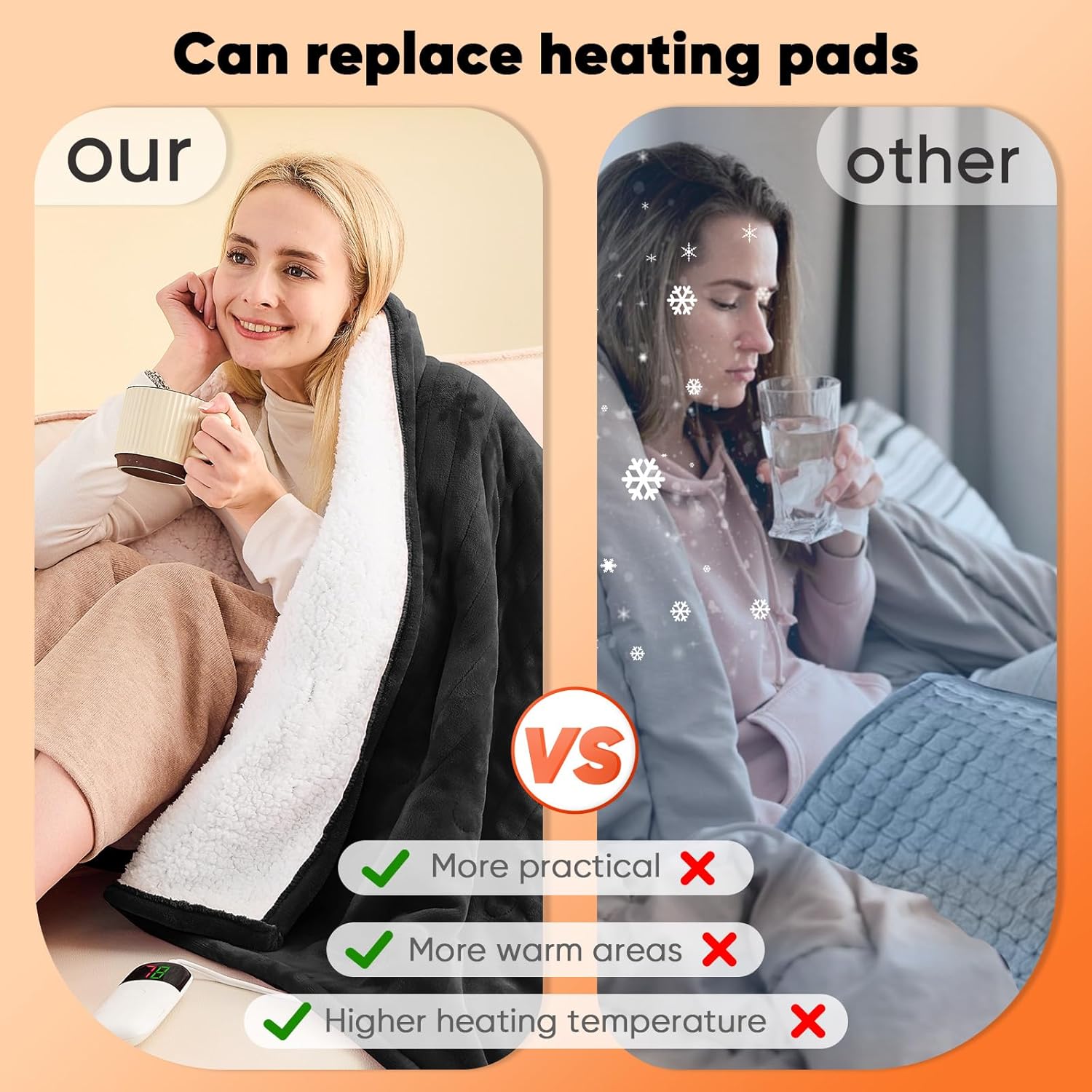 Greenoak Heated Blanket - 50X60 10 Heat Levels 500W ETL Certified