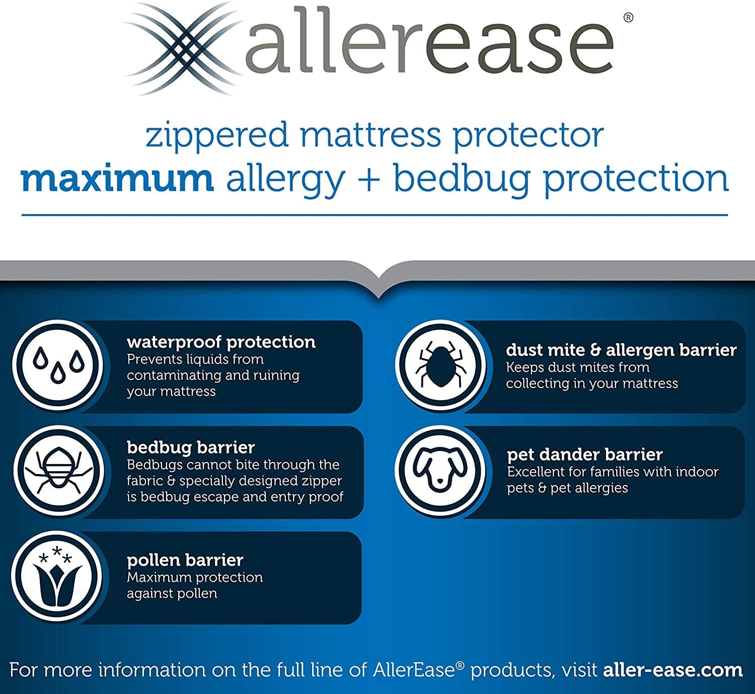 AllerEase Waterproof Mattress Protector for Allergy Protection