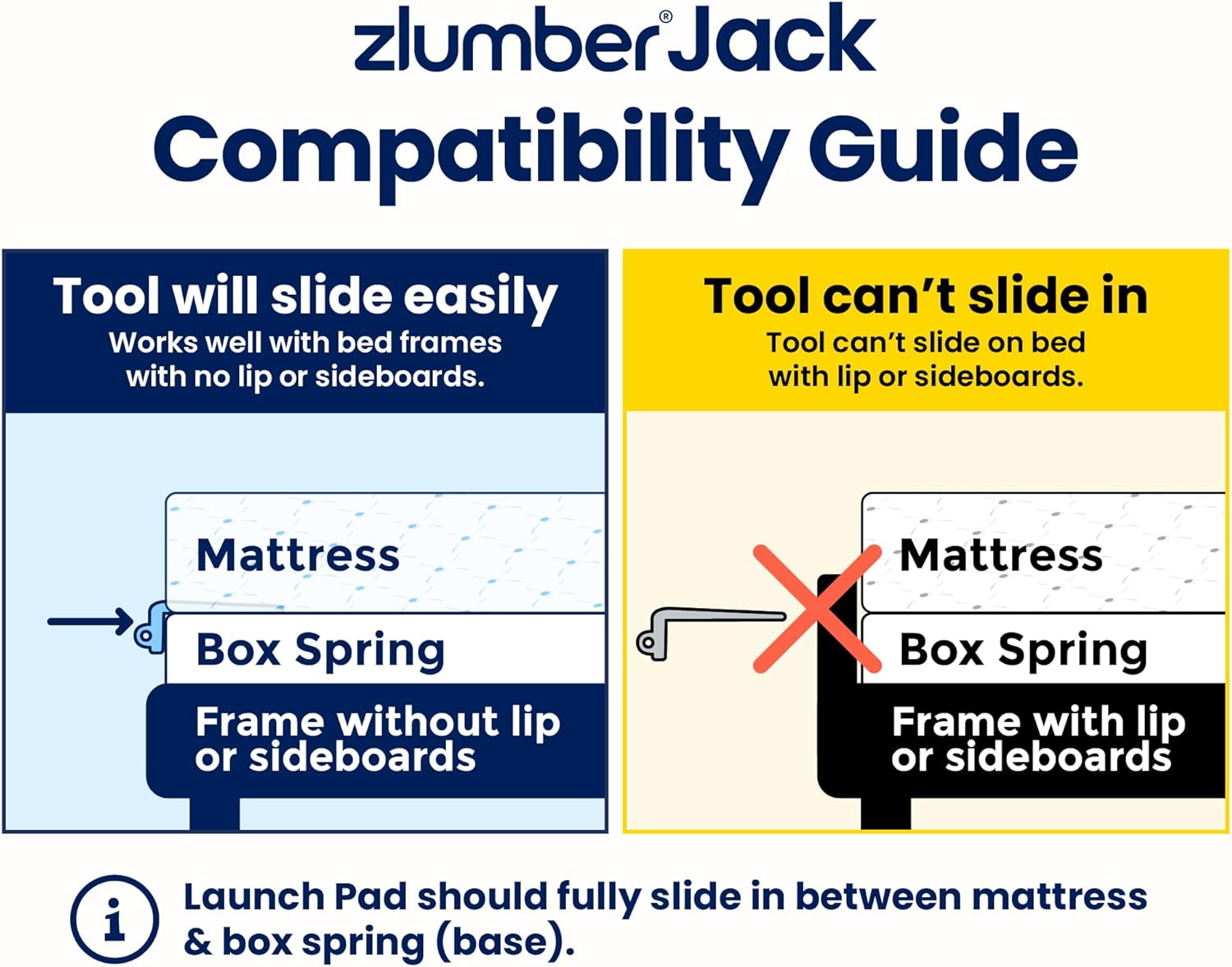 ZlumberJack Mattress Lifter Tool for Sheet Changing