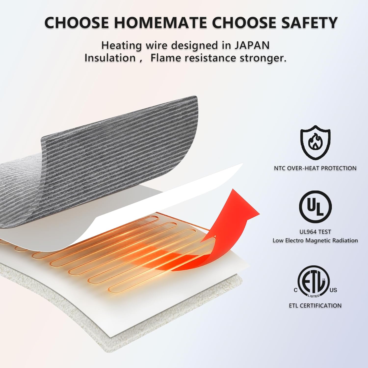 Homemate Heated Blanket - 50x60 Electric Throw with 10 Heat Levels 1