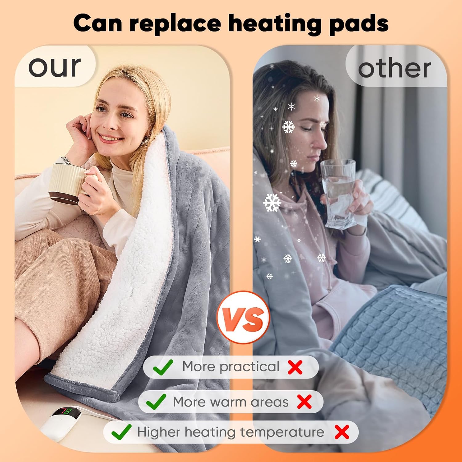Greenoak Heated Blanket Electric Throw 50X60 with 10 Heat Levels