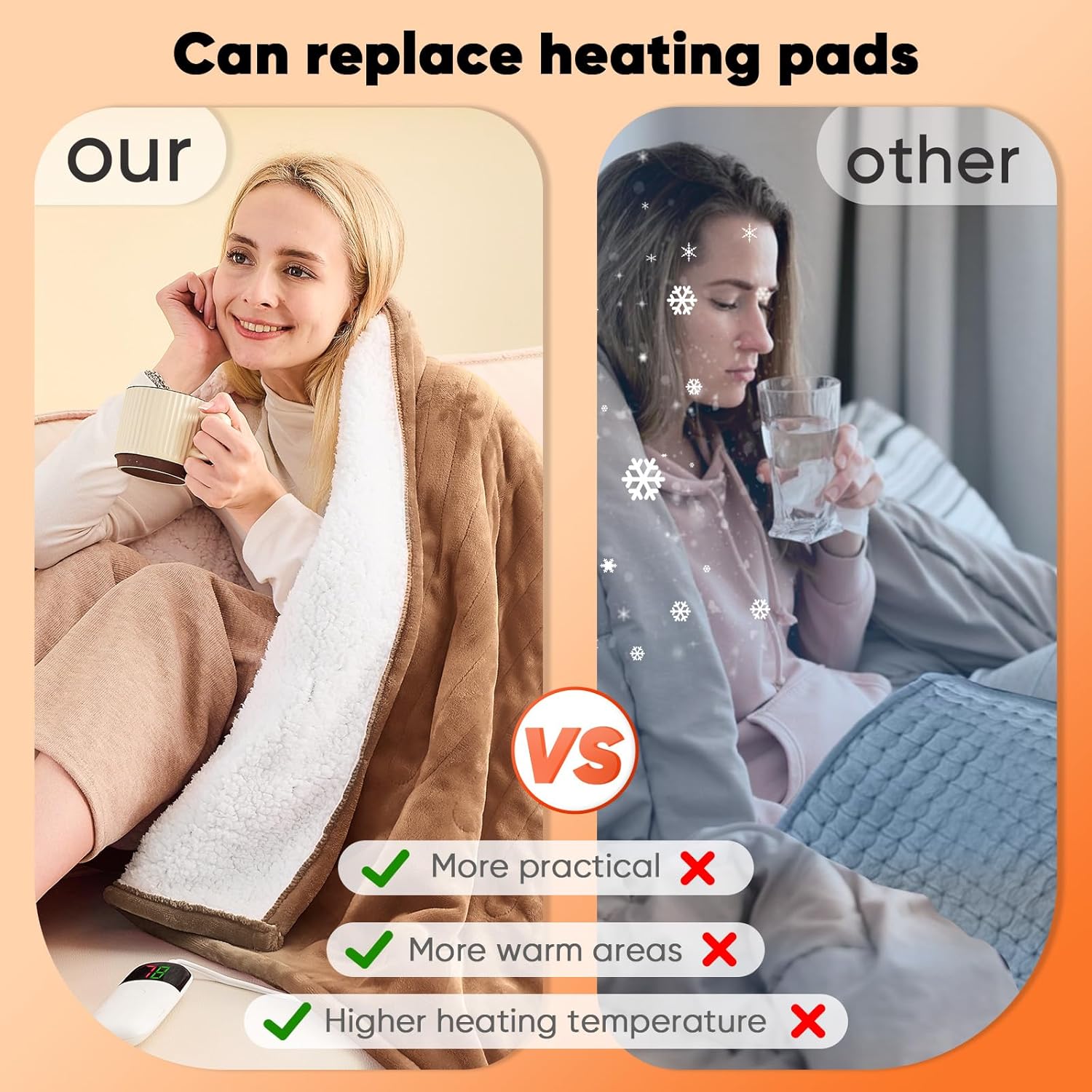 Greenoak Heated Blanket 50x60 10 Levels with Auto-Off Overheat Protection