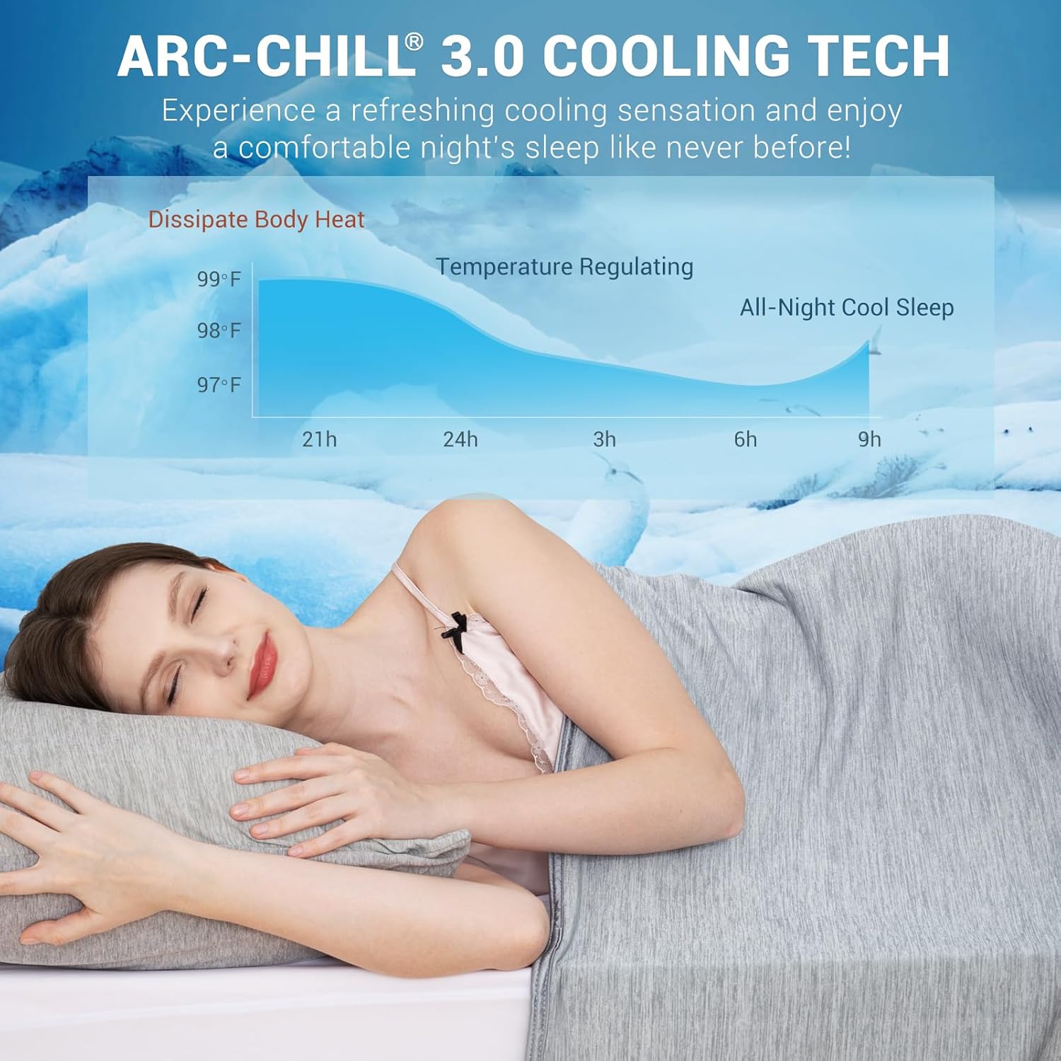 Elegear Cooling Blanket Twin - Arc-Chill 30 for Hot Sleepers