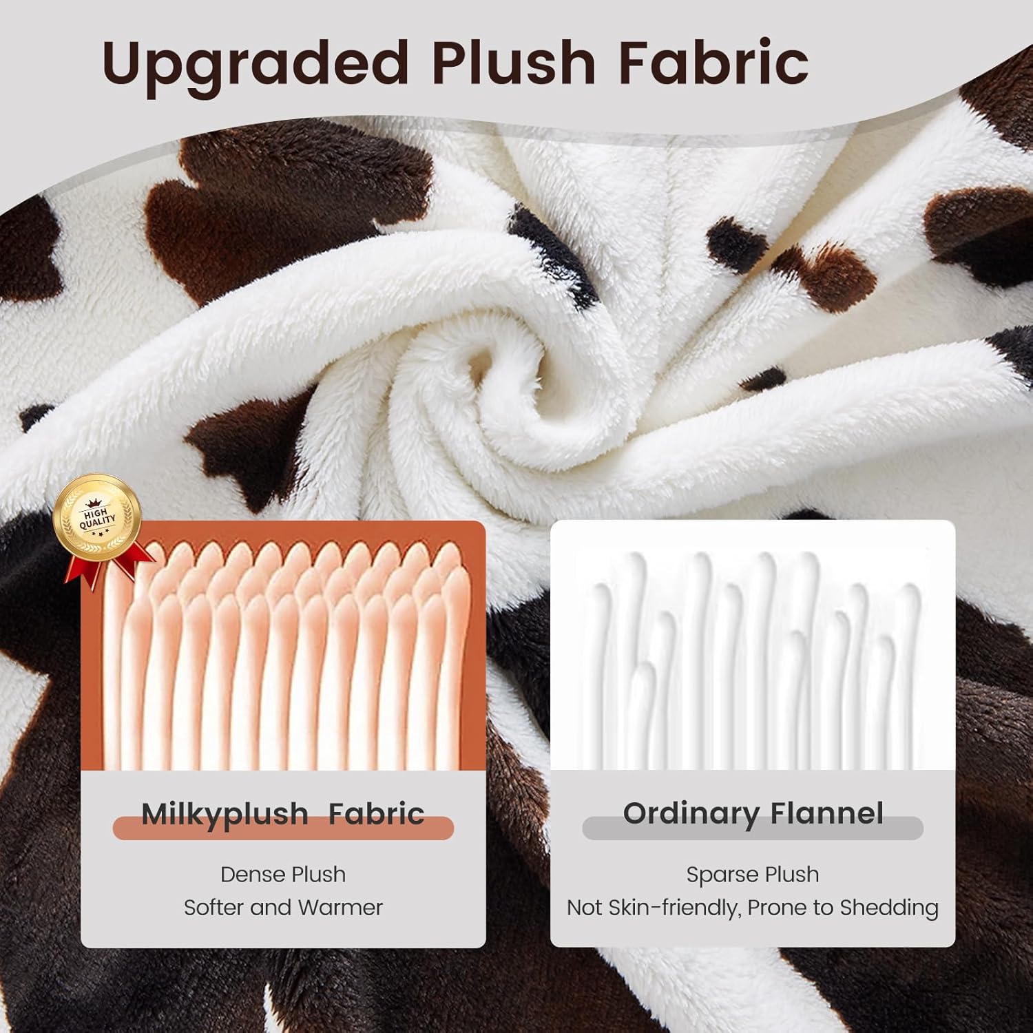 Cozy Bliss Cow Print Throw Blanket 50x60 Non Shedding Warm Super Soft 330GSM