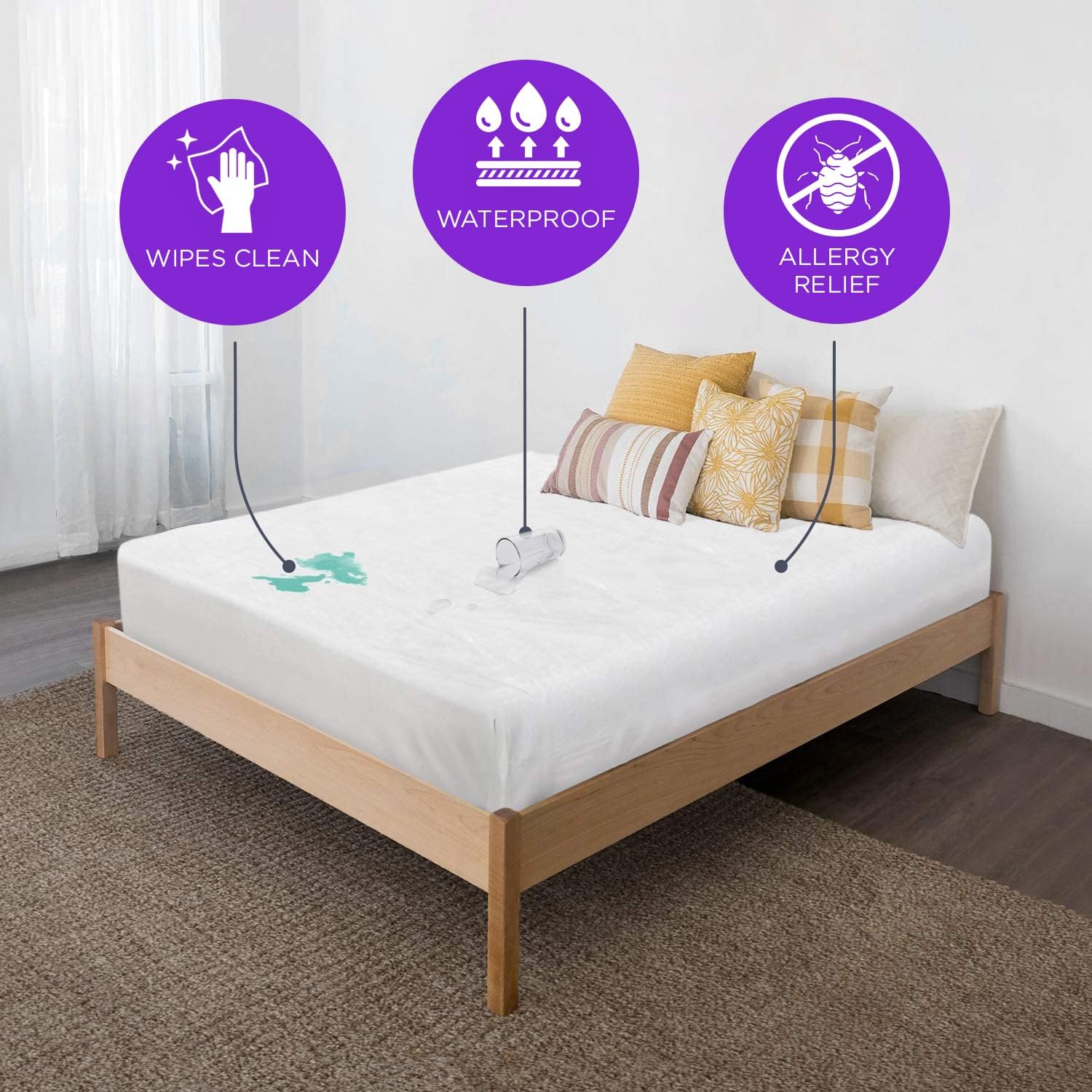 BLISSFORD Waterproof Mattress Protector for Kids and Adults