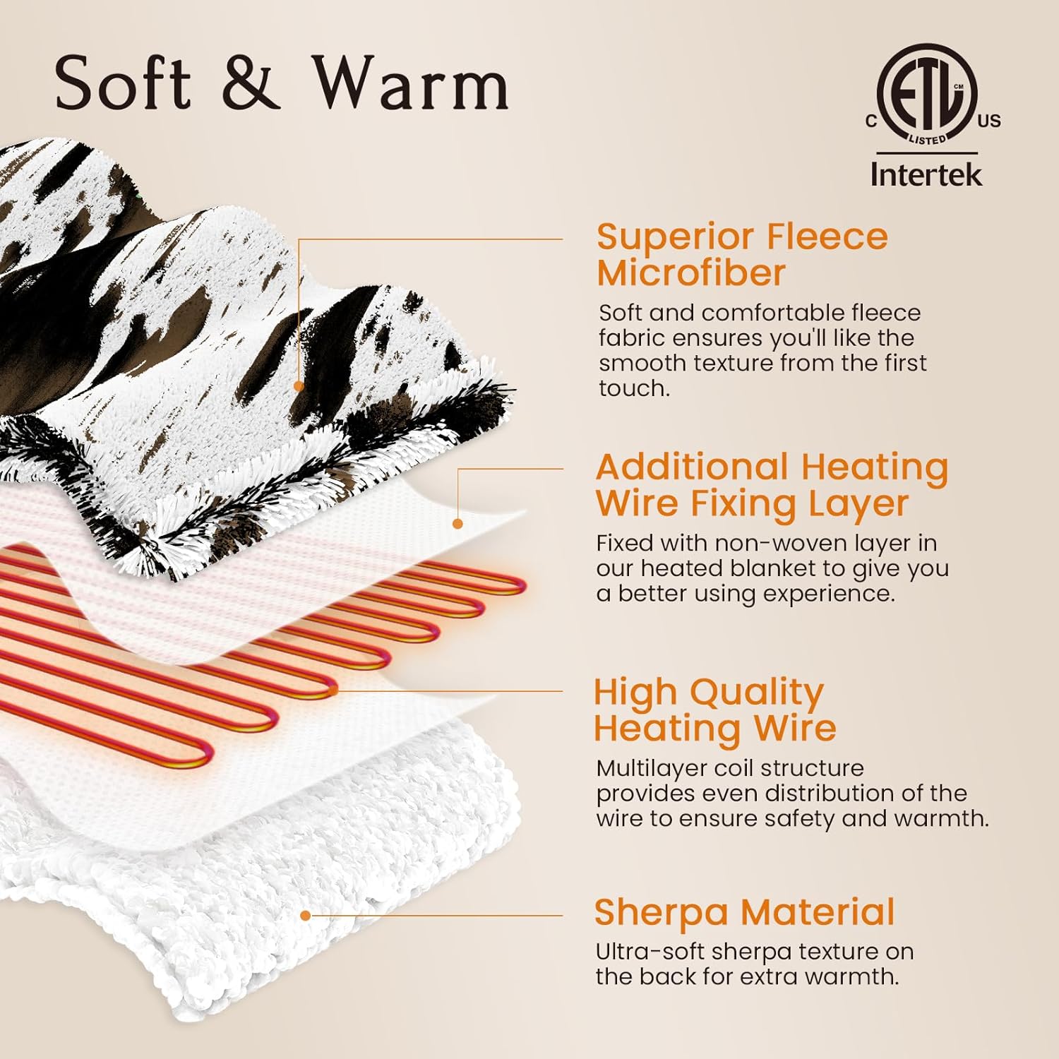 Blunique Cow Print Heated Throw Blanket with 5 Heat Levels