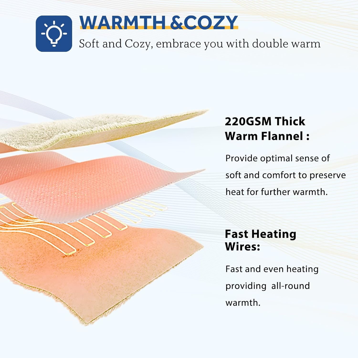 Sealy Electric Blanket with Foot Pocket for Adults