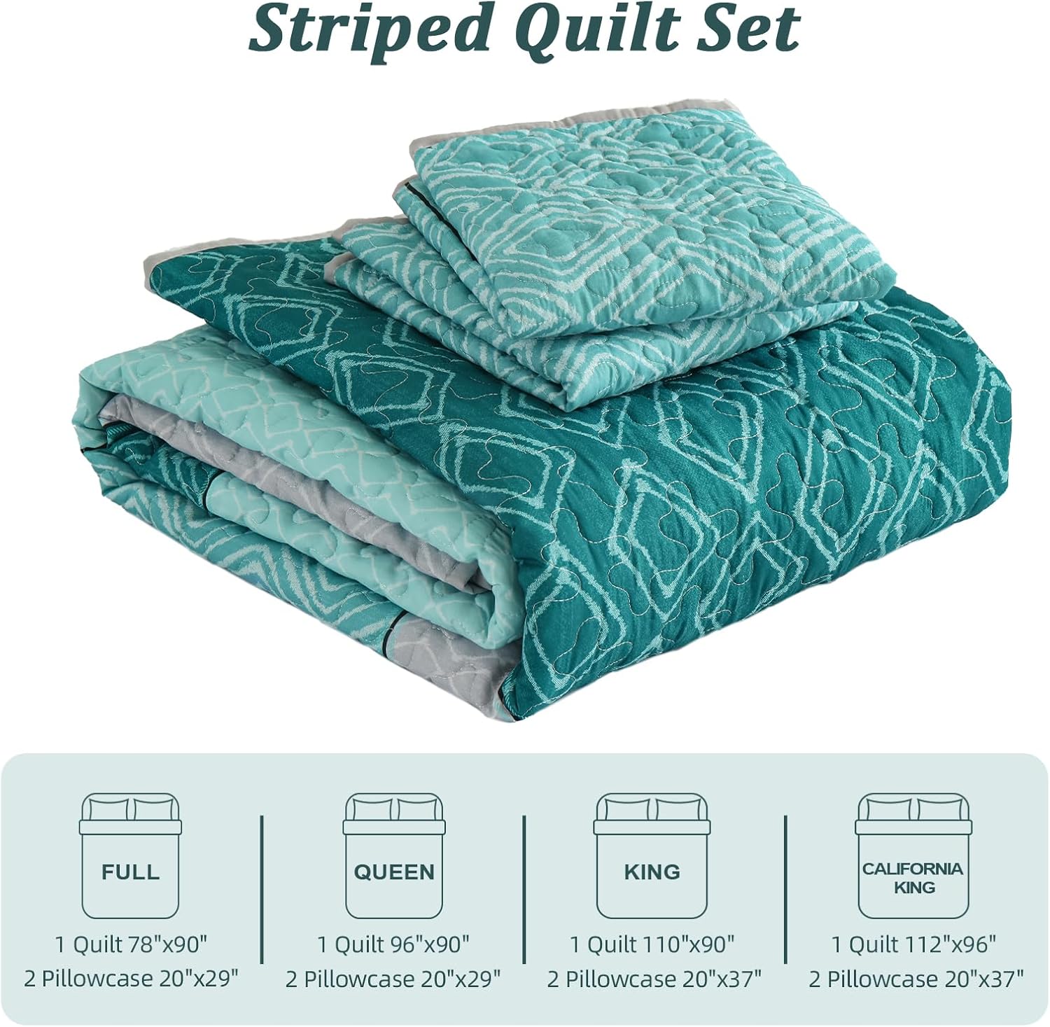 Cottolester Teal Quilt Set Queen Size 1