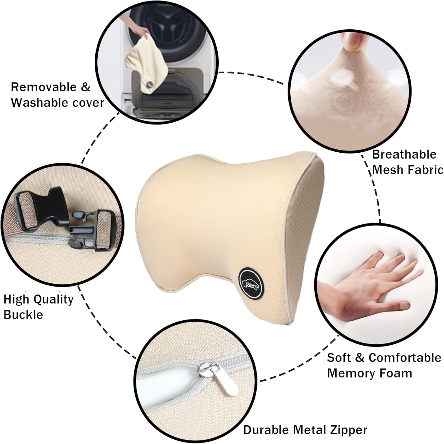ICOMFYWAY Car Neck Pillow for Neck Pain Relief and Comfort