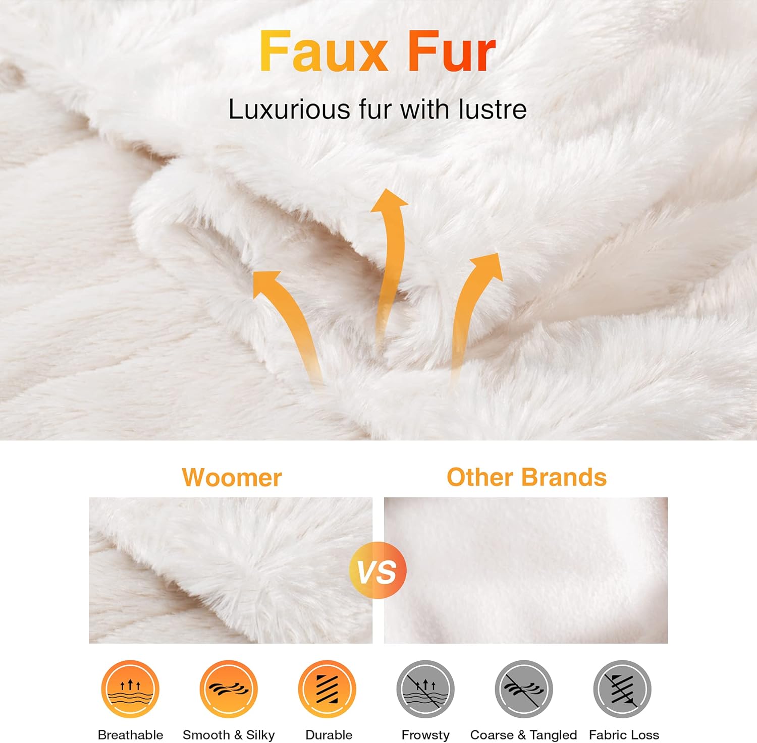 WOOMER Electric Heated Throw Blanket with 4 Heating Levels 1