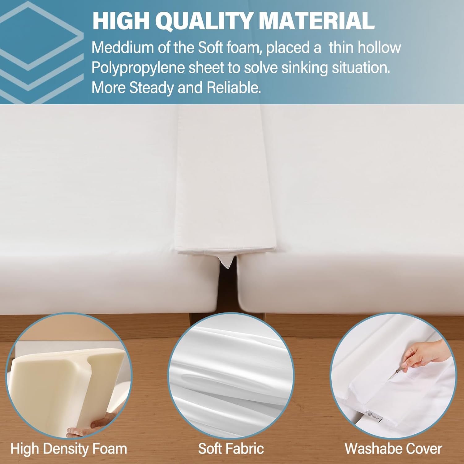 ENITYA Split King Gap Filler for Adjustable Bed 1