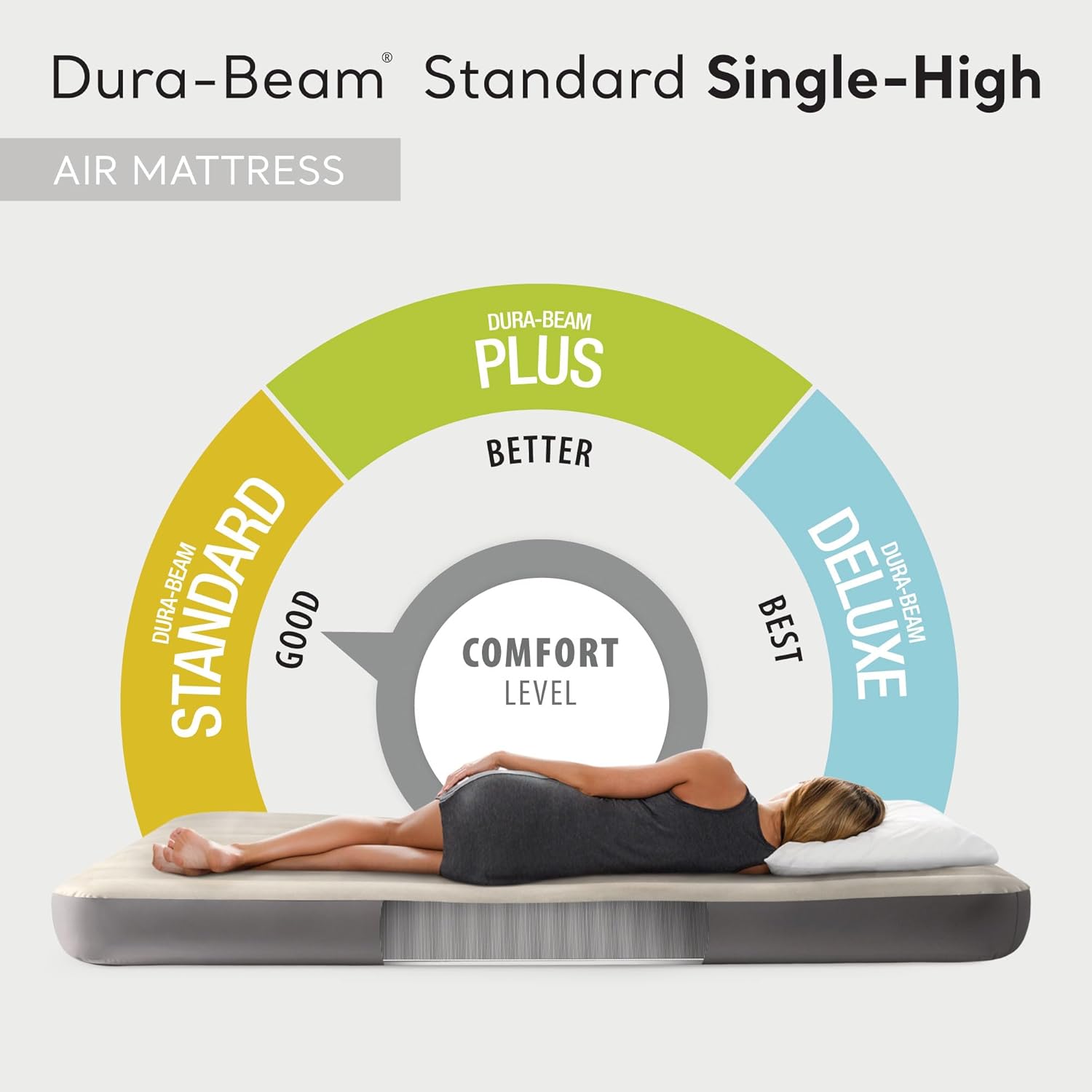 Intex Dura-Beam Twin Air Mattresses 2 Pack
