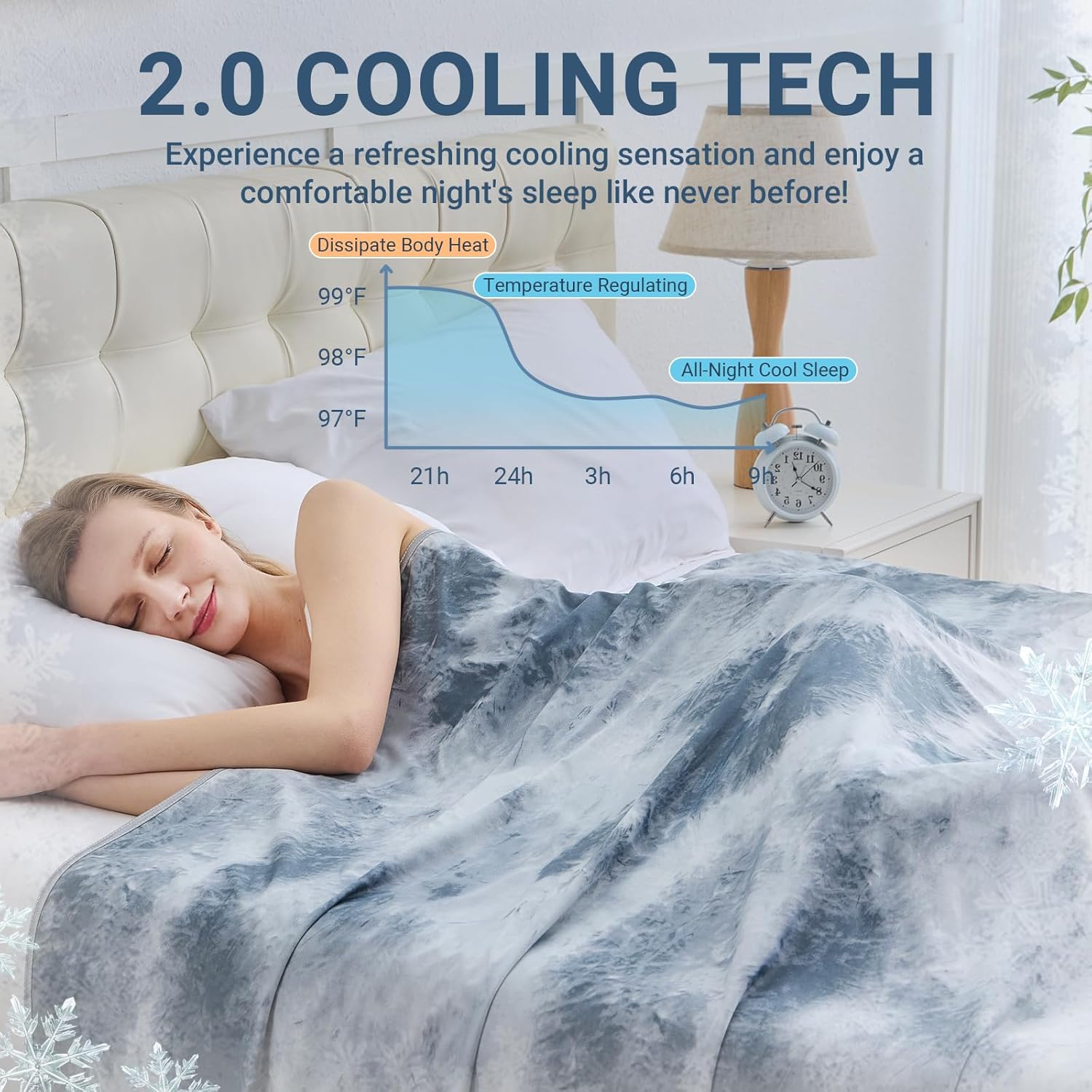 Cooling Blanket for Hot Sleepers 50x70 Throw Size