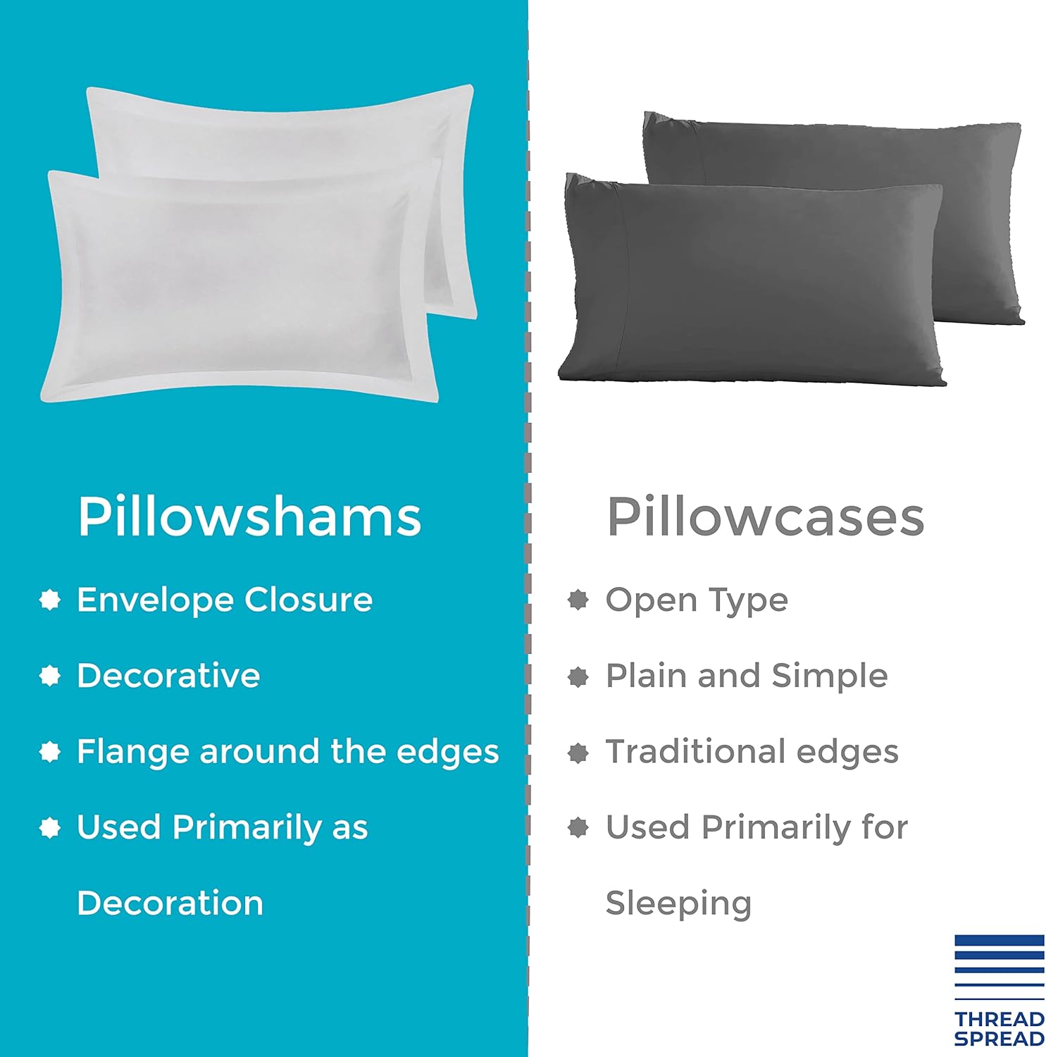 Thread Spread Egyptian Cotton Pillow Shams Set of 2