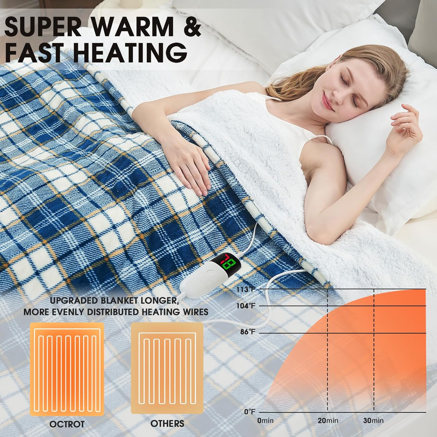 OCTROT Heated Blanket 50X60 Navy Plaid Sherpa Throw