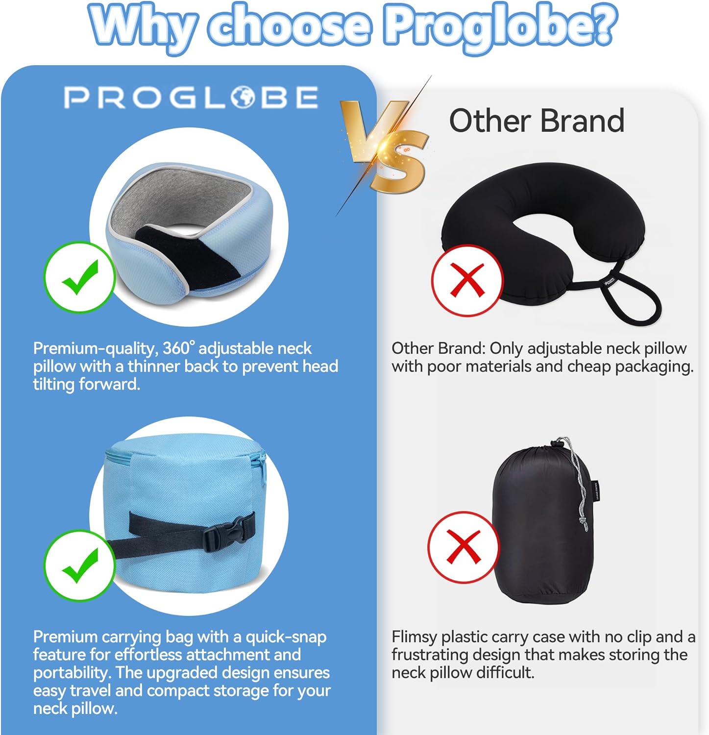 Proglobe Junior Travel Neck Pillow - Ergonomic Soft Washable Ages 413