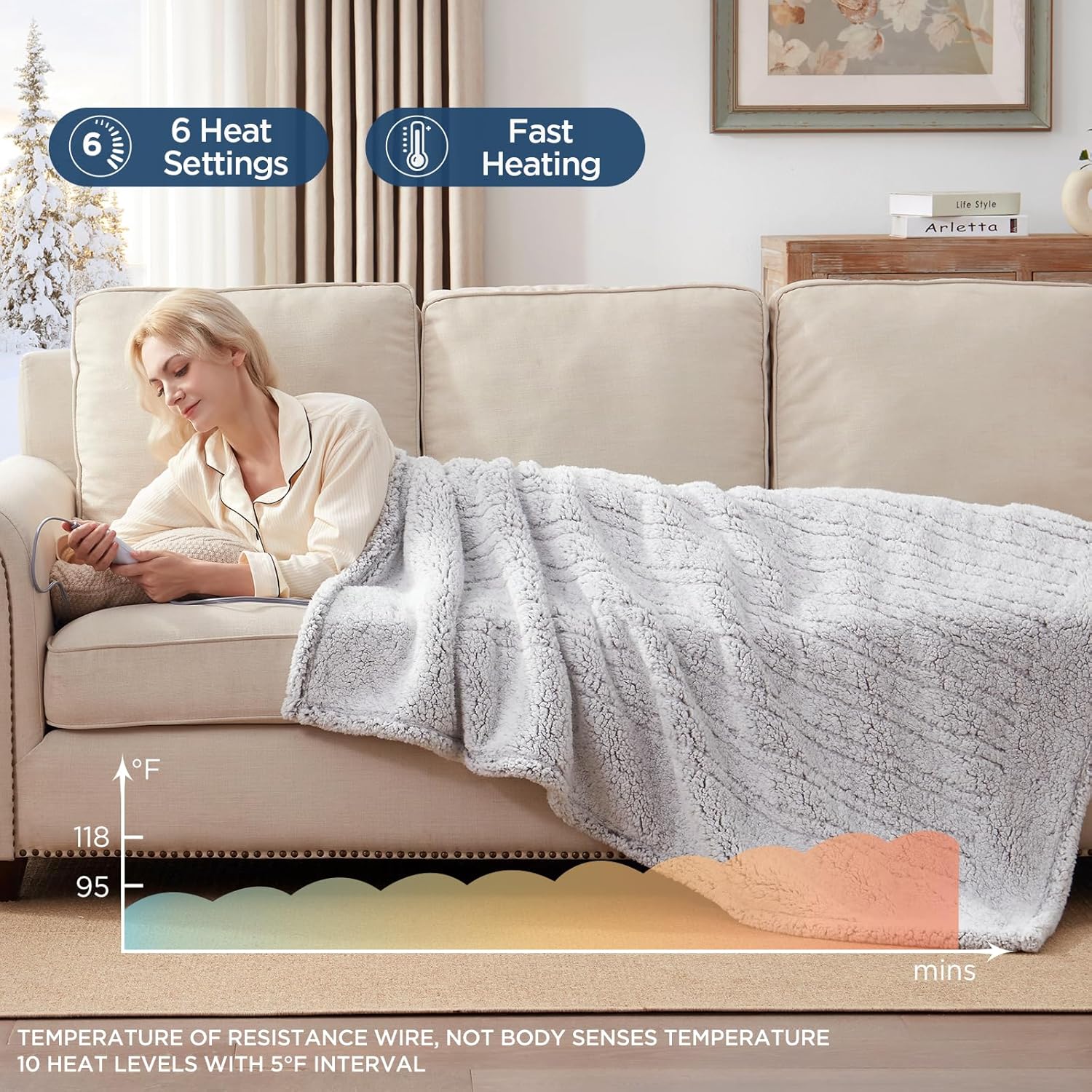 Westinghouse Electric Blanket Throw 50x60 Inches Grey