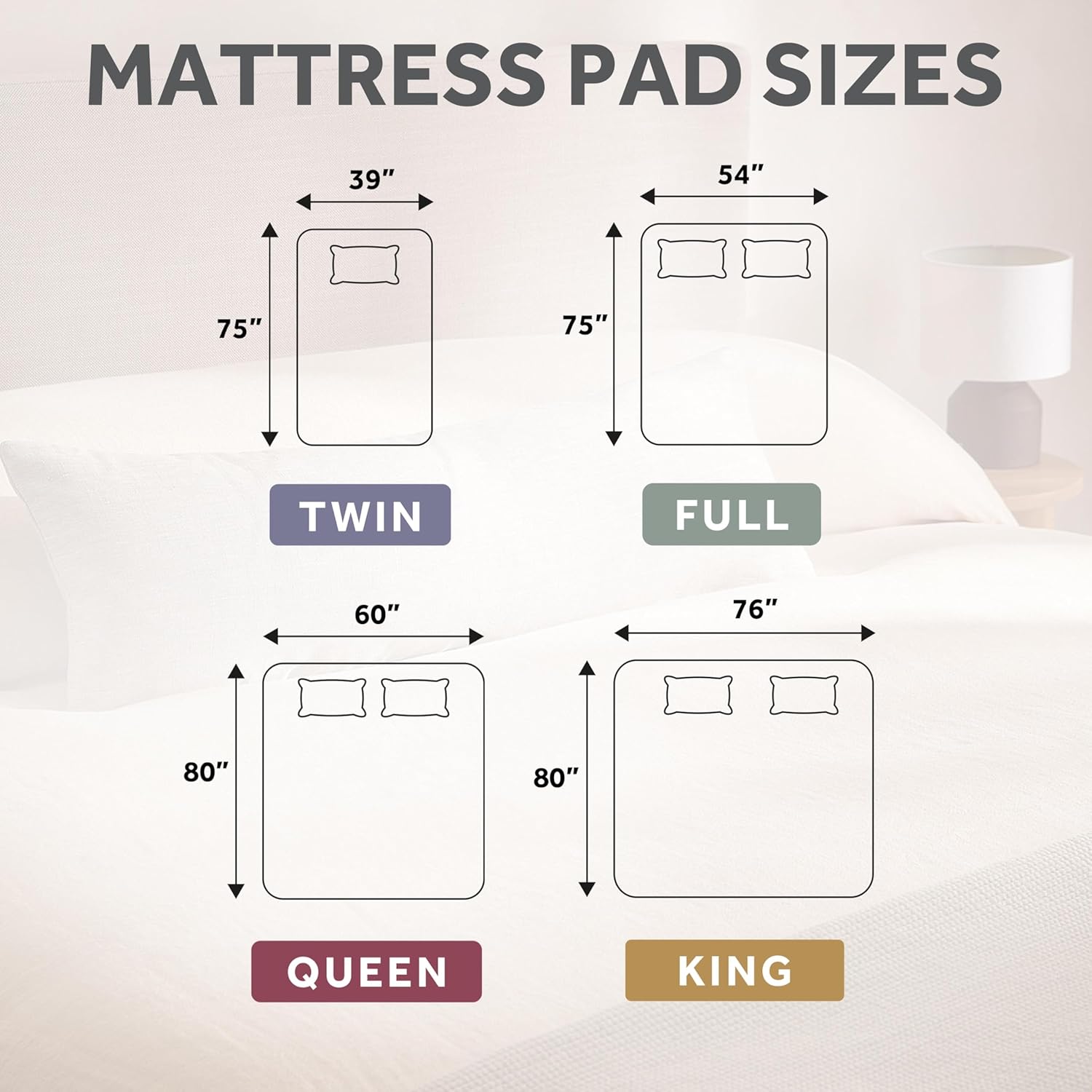 Sunbeam Wi-Fi Mattress Pad with 10 Heat Settings Queen Size