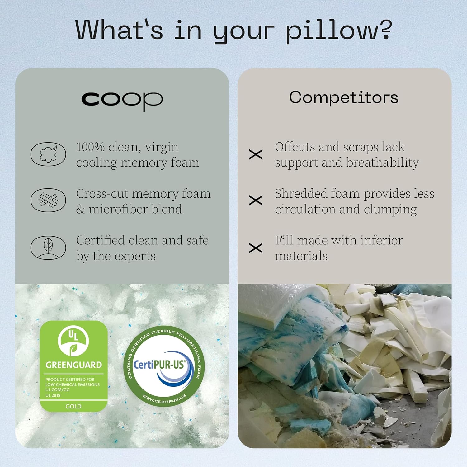 Eden Cool Adjustable Pillow King Size