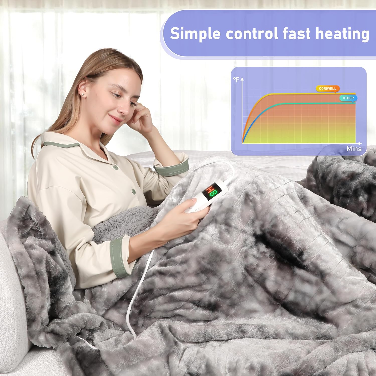 Cushious 50x60 Electric Heated Throw Blanket