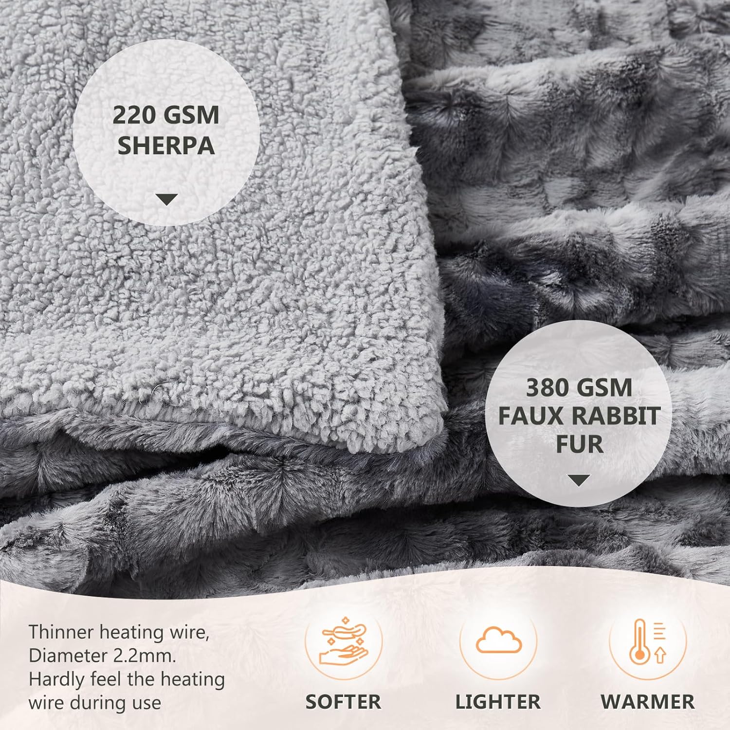 Homemate Heated Blanket - 50x60 Electric Throw with 10 Heat Levels