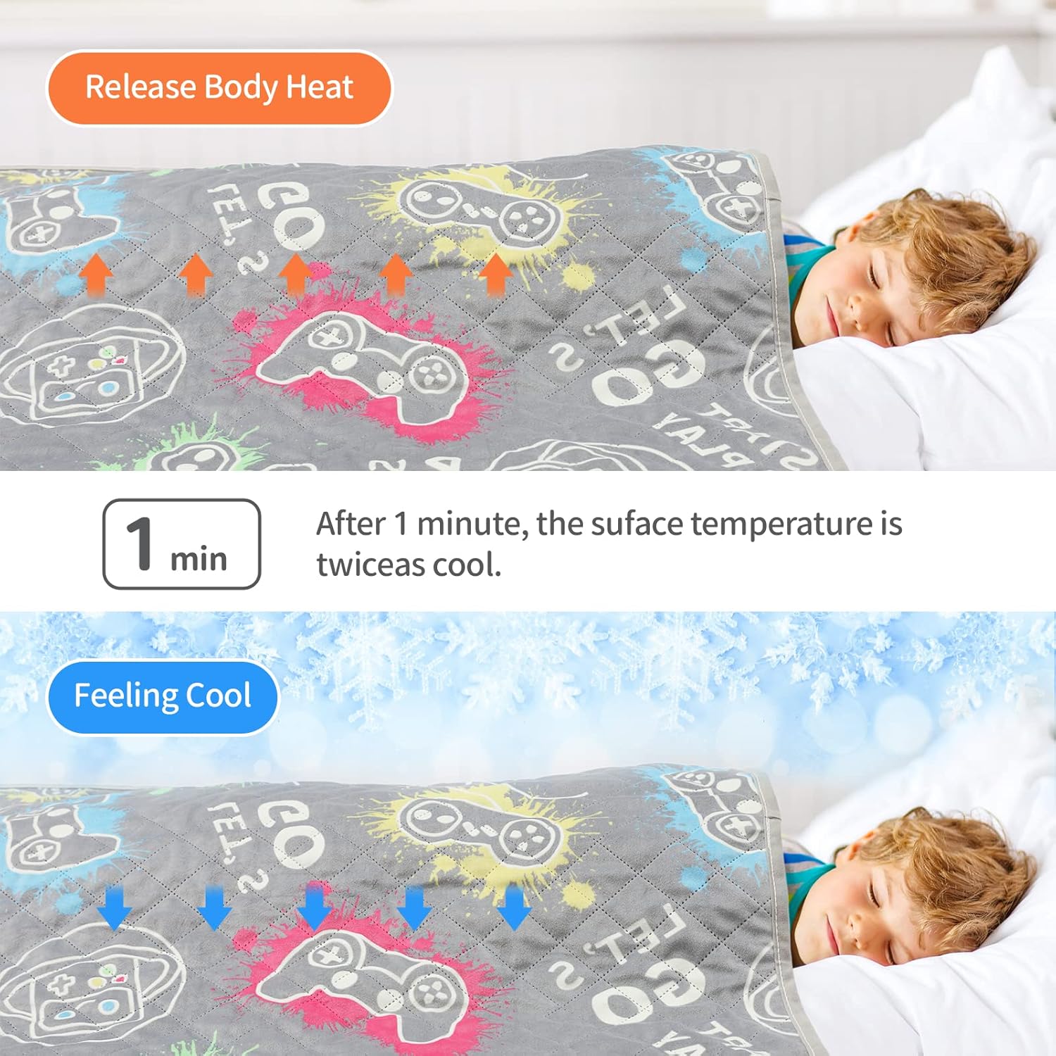 Glow in The Dark Cooling Blanket for Boys
