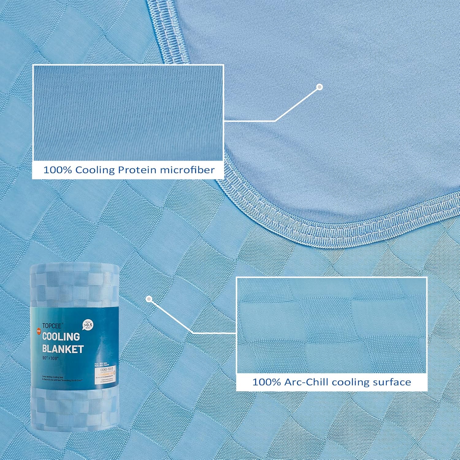 Topcee Cooling Blanket 50x70 Inches Double-Side Bed Throw
